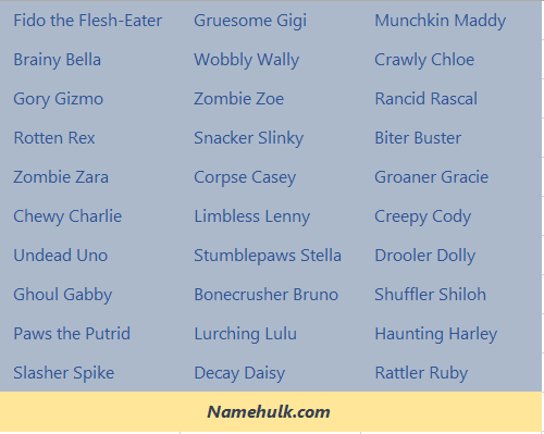230+ Fantasy and Cool Zombies Names Ideas