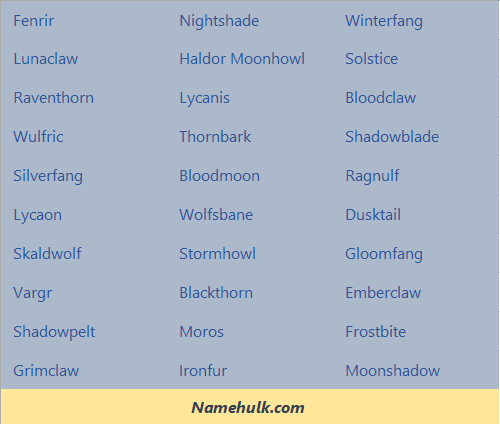 265 Fantasy and Cool Werewolves Names Ideas