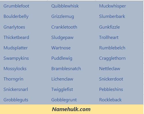 290+ Fantasy and Cool Trolls Names Ideas