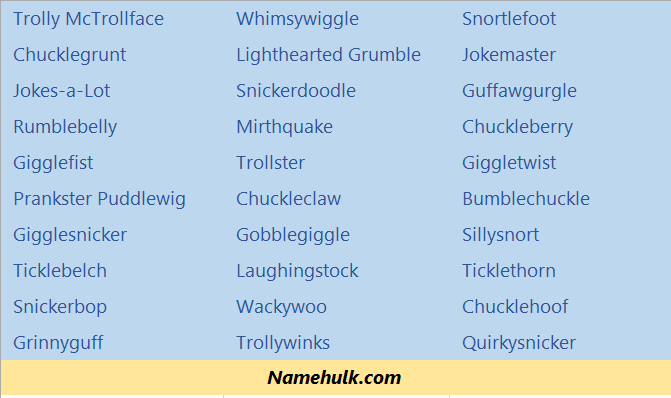 290+ Fantasy and Cool Trolls Names Ideas