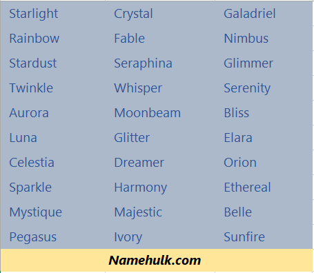 295+ Creative and Cool Unicorns Names Ideas