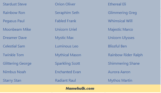 295+ Creative and Cool Unicorns Names Ideas