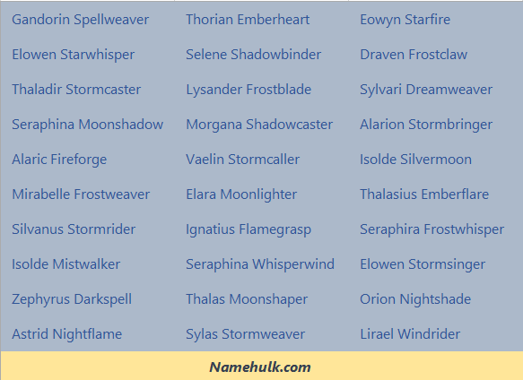 300+ Creative and Cool Wizards Names Ideas with meaning