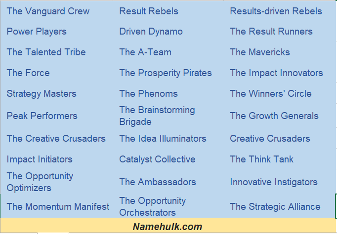 327+ Brainstorming Brilliant Business Team Names