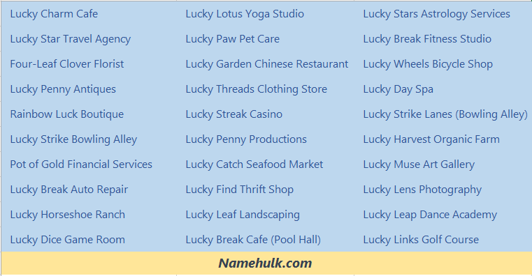 490+ Lucky Business Names to Spark Your Success
