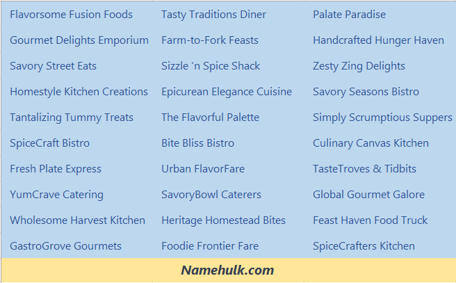 510+ Catchy Food Business Names for Your Inspiration