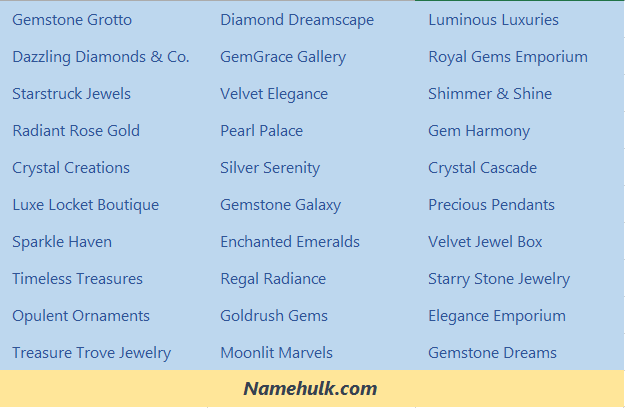 510+Crafting a Memorable Jewelry Brand Name idea