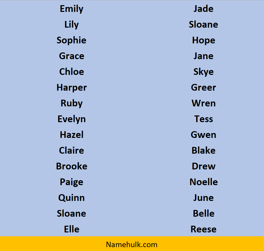 560 Baby Girl Names That Don’t End With A