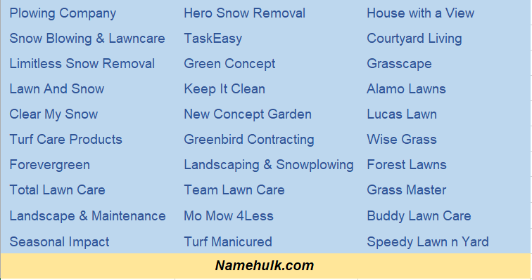 1100+ Lawn Mowing Business Name Ideas