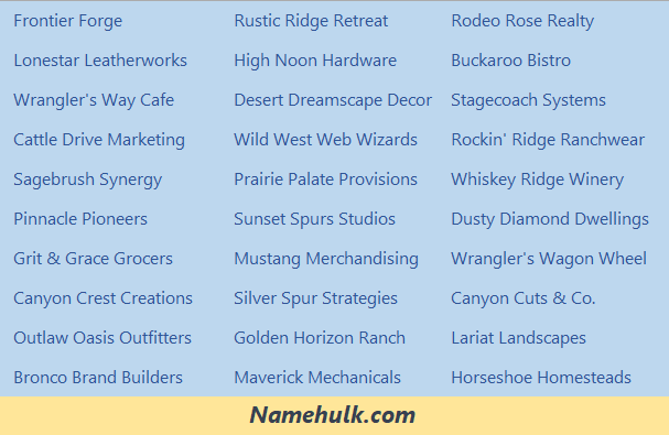 545+ Unveiling the Top Influential Western Business Names